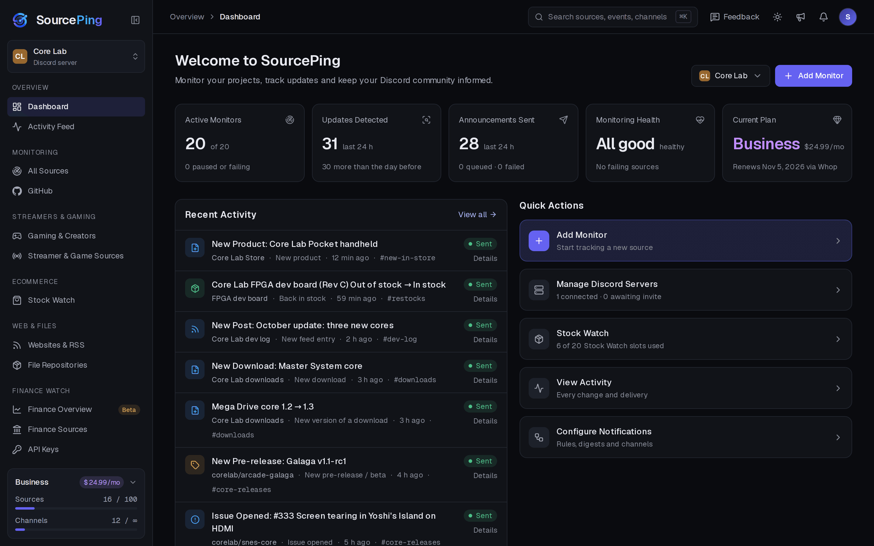 SourcePing dashboard: Everything at a glance.