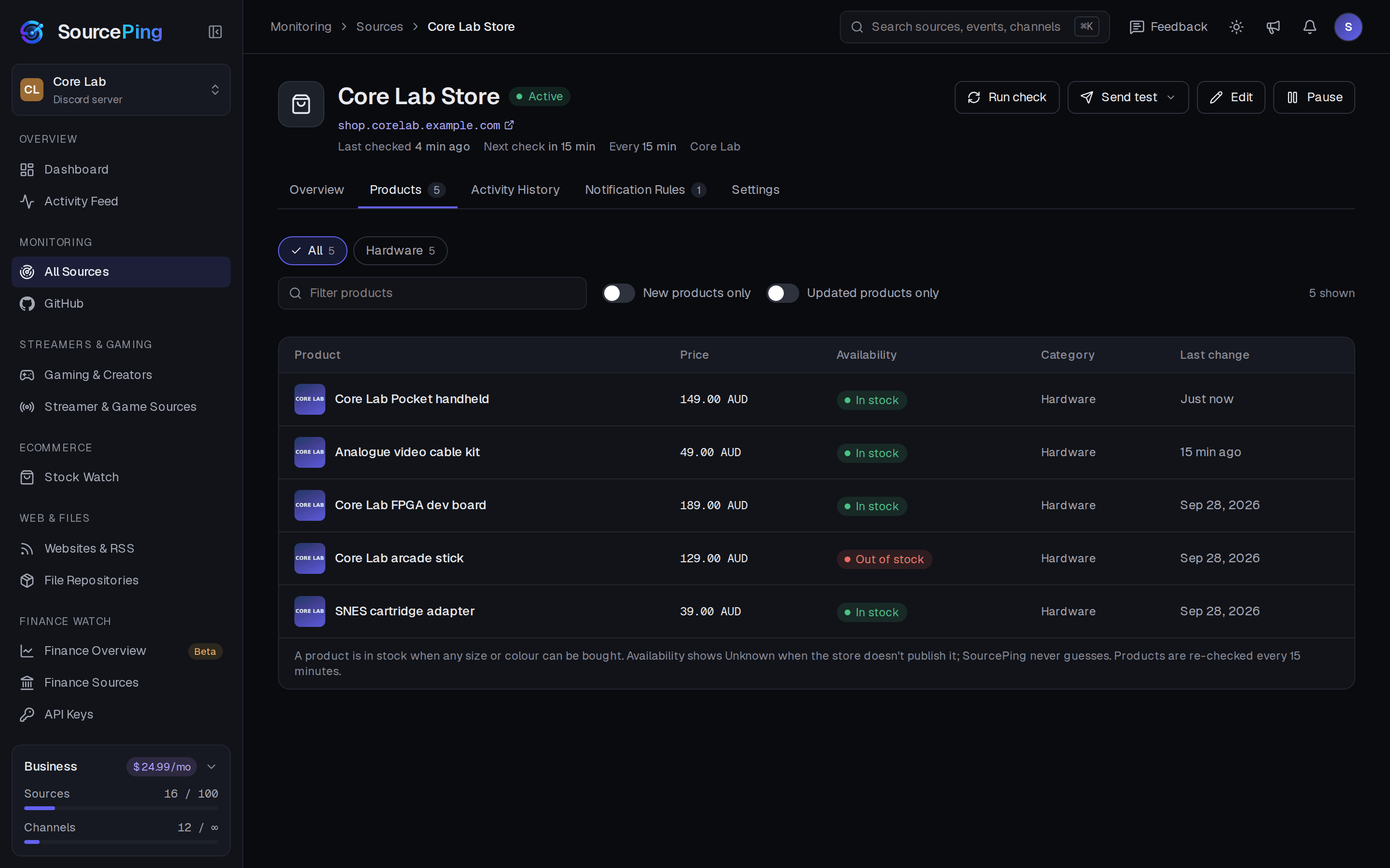 SourcePing dashboard: Every product, price and status.